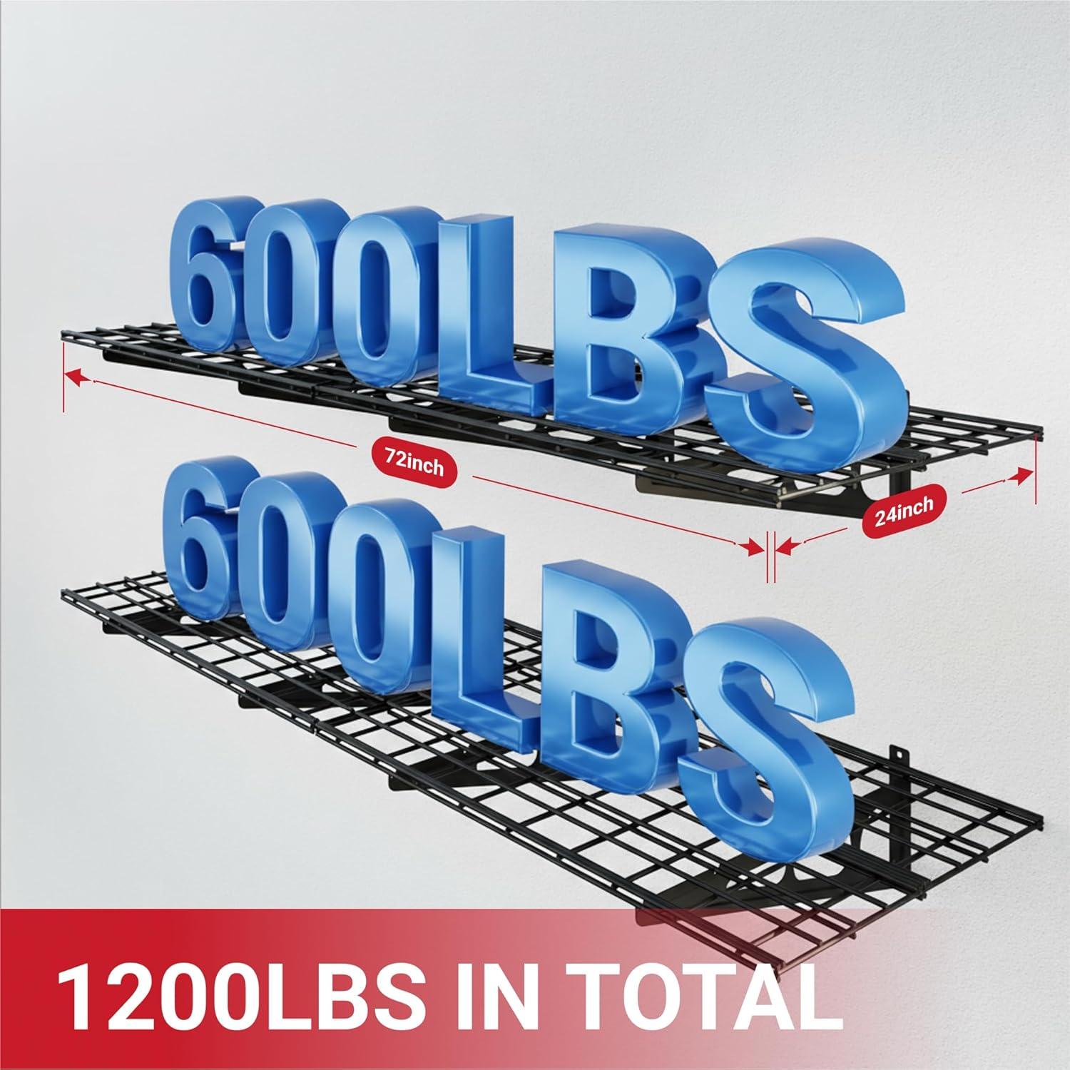 image:imageFLEXIMOUNTS 12inchby72inch Wall Shelf Garage Storage Rack Wall Mounted Floating Shelves1x6ftBlack 2Pack Classic SeriesBlack